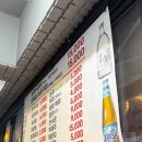 [서울/구로] 신도림 닭갈비 찐맛집 강촌숯불닭갈비