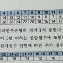 이의후 개인전 이미지