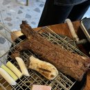 지구화원 이미지