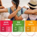 (주)강촌레일파크 이미지