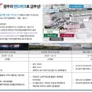 모아광장