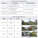 한서기술