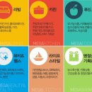 생활용품박람 이미지