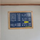 한방돼지국밥 네이버블로그