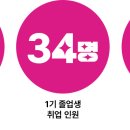 겜성게임즈 이미지