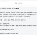 호랑이족발수원