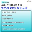 죽도민물매운탕 이미지