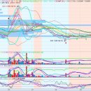 (주)미투온 이미지