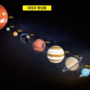 커피오소리로스터스