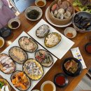장씨해녀집 | 근처 신선한 해산물과 진한 전복죽이 맛있는 기장해녀촌 맛집 장씨해녀집 연화리본점 내돈내산 솔직후기