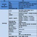 신항마린 이미지