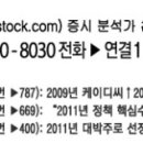 엔알디여의도
