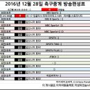 2016년 12월 28일 (수요일) 축구중계 방송편성표 이미지