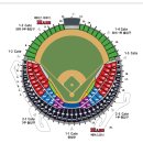 24일에 잠실 야구장 갈건데 좌석 추천좀 해주세요 이미지