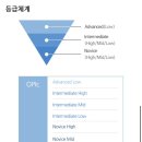 오픽스튜디오