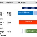 뉴바이오 주식회사