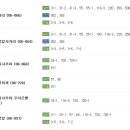 하이앤푸드