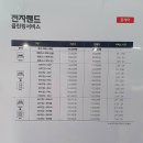 청소킹 이미지