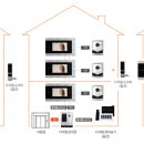 반도비디오 이미지