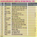 세상은 만만하지 않습니다 이미지