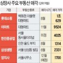 올판다