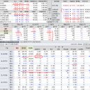 2019년 2월 14(목) : 연일 강세 해외시장, 옵션만기일 역발상 이미지