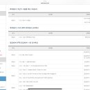 나무경영아카데미 특정아이디 유통 이미지