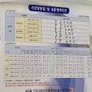 바름정비 | 자동차 휠 얼라인먼트 경정비 공임비 바가지 안 당하고 바름정비 후기