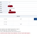 2022 9급 세무직 합격수기 이미지