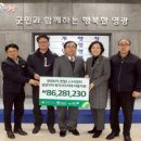 한전KPS(주)한빛사업처