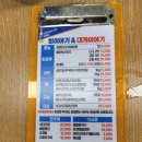 희망청과농수산물 | 수원 농수산물도매시장 도다리회 포장해 상차림식당에서 먹은 후기