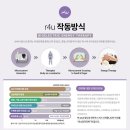 알포유에너지샵(r4u 에너지샵)