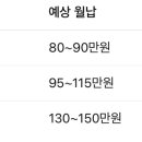 법인신형