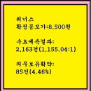 코위너스 Daum카페