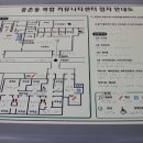 종촌동_복합커뮤니티센터 이미지