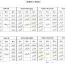 카락 이미지