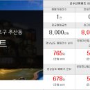 완월 부동산중개사무소 이미지