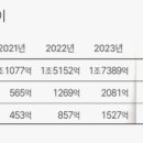 명신글로벌 이미지