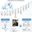 펄인베스트먼트