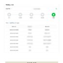 <b>천일</b><b>택배</b> 이용 후기와 배송조회 방법