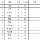 재미로 싱글 렛 제작.. 이미지