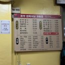 둔촌대로 413번길 | 상대원맛집ㅣ돈우정육식당 기본반찬으로 홍어가 ?!