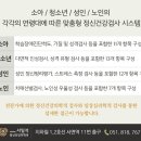 마음가는정신건강의학과의원 이미지