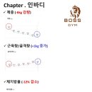 더 리얼 짐 이미지