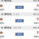 밀월 이미지