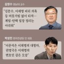 3번의 TV 토론, 우물 안 개구리 싸움만, 해법과 비전은 없었다 이미지