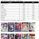 메가게임존 이미지