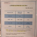 센텀종합정비 | [부산 재무설계] Valuemark 2026 새해맞이 부부 재무설계를 받아보다!