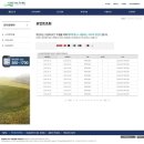 pc싸롱 | 드림파크cc 라운드 후기와 포인트 쌓는 방법, 포인트 확인 방법