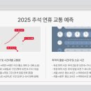 서서울TG_강릉